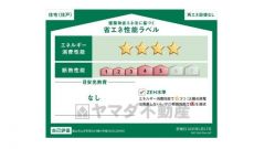 エネルギー消費性能(削減率30%達成)、断熱性能5段階/7段階中、本現場に関して全ての棟の「エネルギー消費性能」と「断熱性能」は代表棟ラベルと同一です。