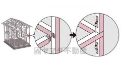 工法・施工の安全性と構造体の強度に配慮し 「通し柱を」見直し。 木を痛めにくい、耐震性を高める金物を開発。