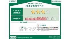 エネルギー消費性能(削減率20%達成)、断熱性能5段階/7段階中、本現場に関して全ての棟の「エネルギー消費性能」と「断熱性能」は代表棟ラベルと同一です。