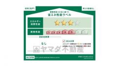 エネルギー消費性能(削減率20%達成)、断熱性能5段階/7段階中、本現場に関して全ての棟の「エネルギー消費性能」と「断熱性能」は代表棟ラベルと同一です。