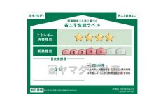 エネルギー消費性能(削減率30%達成)、断熱性能5段階/7段階中、本現場に関して全ての棟の「エネルギー消費性能」と「断熱性能」は代表棟ラベルと同一です。