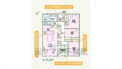 3号棟外観パーツ